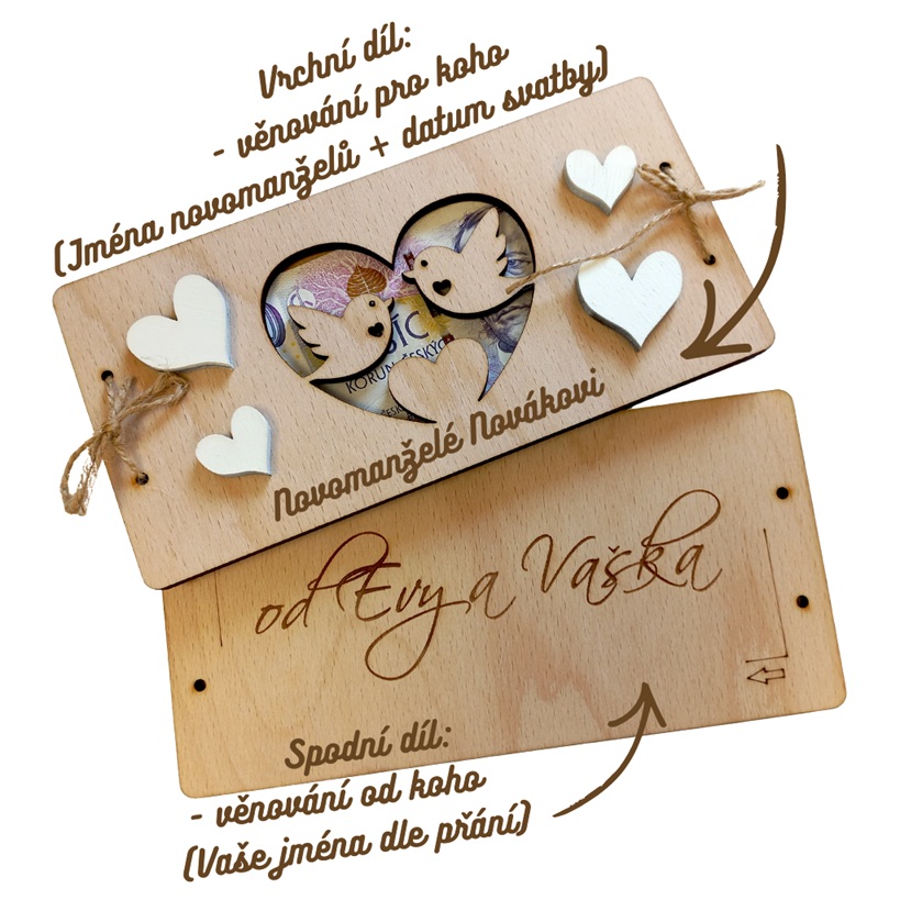 Svatební přání na peníze